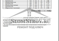 АКТ выполненных работ